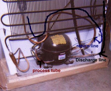 compressor