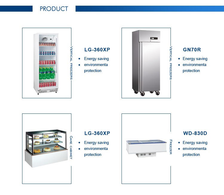 products range