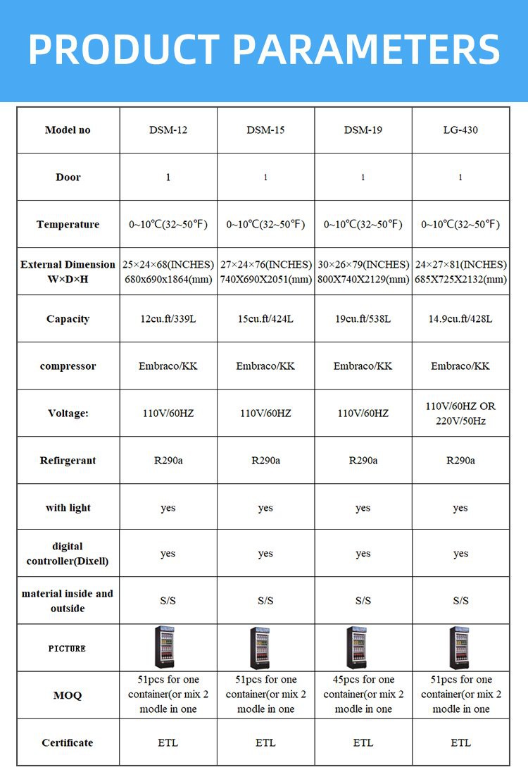 specification (2)